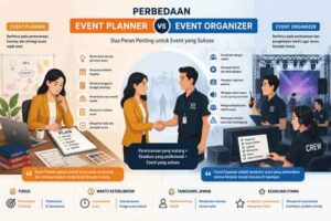 Perbedaan Event Planner dan Event Organizer