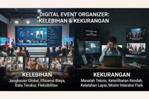 Kelebihan dan Kekurangan Digital Event Organizer