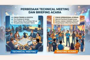 Perbedaan Technical Meeting dan Briefing Acara